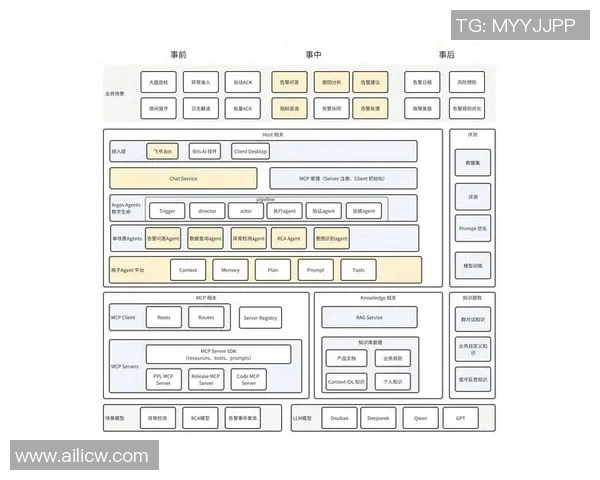 上海篮球队的速度与战术结合探讨及其对比赛的影响分析