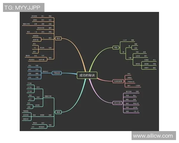 专访周敏:探寻王者荣耀背后的成功秘诀与发展策略 专访周敏:探寻王者荣耀背后的成功秘诀与发展策略